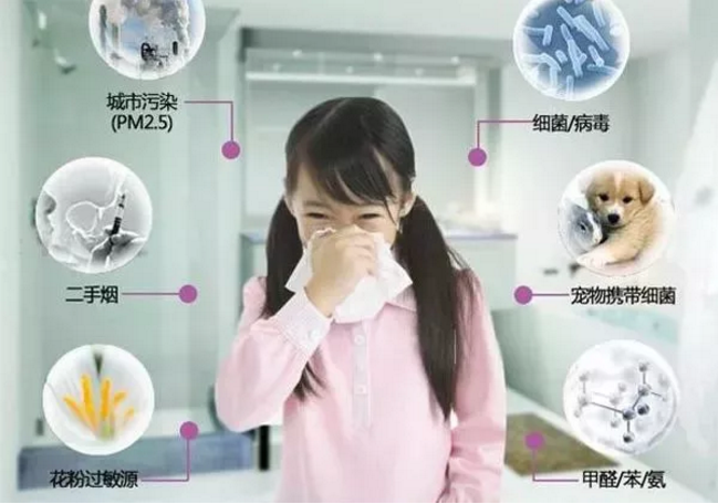 室內(nèi)空氣污染不只甲醛污染，這幾點(diǎn)同樣要注意