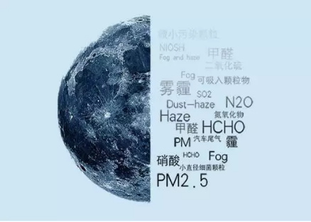 關于室內污染，我們詳細地解答了你全部的疑惑