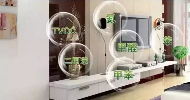 室內(nèi)空氣污染如何自測？這三種途徑要先知道！